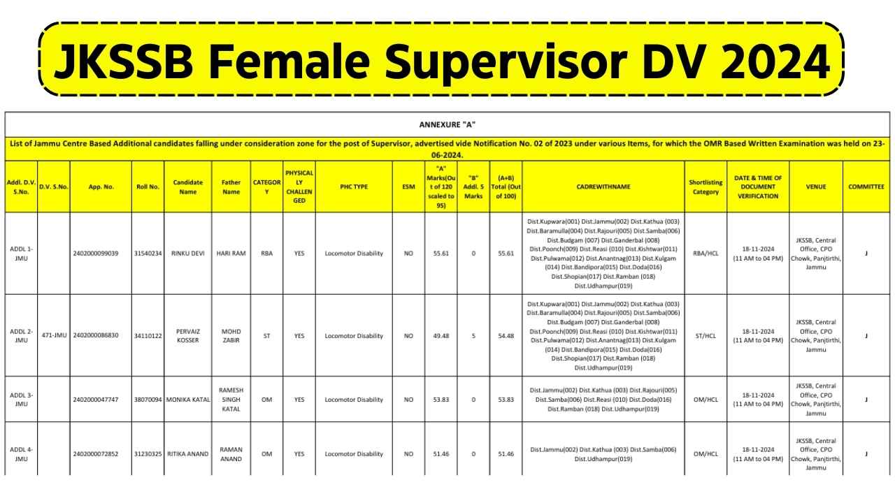 JKSSB Female Supervisor DV 2024